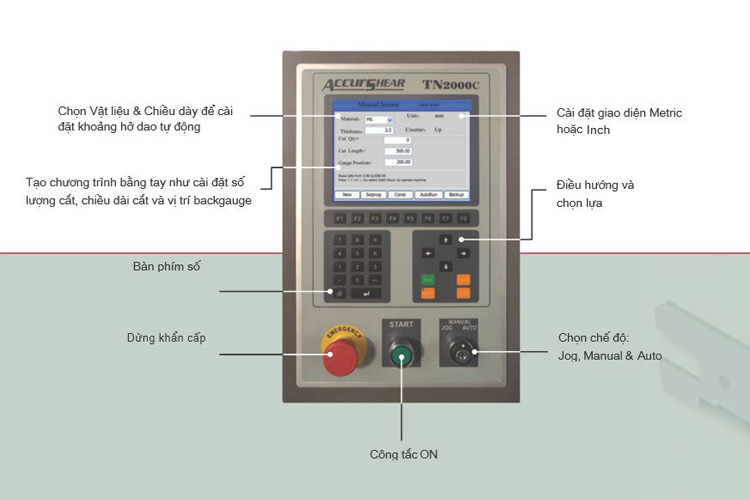 Hệ điều khiển máy cắt CNC