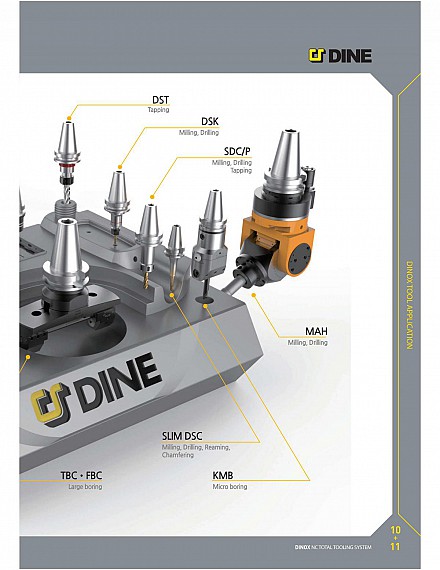 DINOX Tools Korea