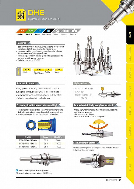 BT-DHE Hydraulic Expansion Chuck DINE