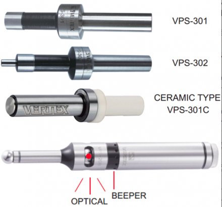 Cảm biến tiếp xúc