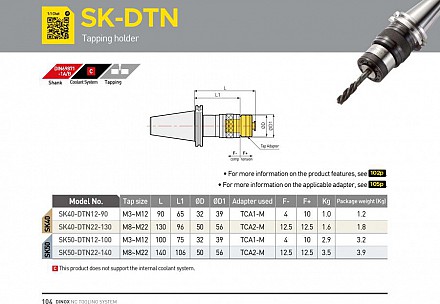 Đầu kẹp mũi taro chuôi SK-DTN Dinox