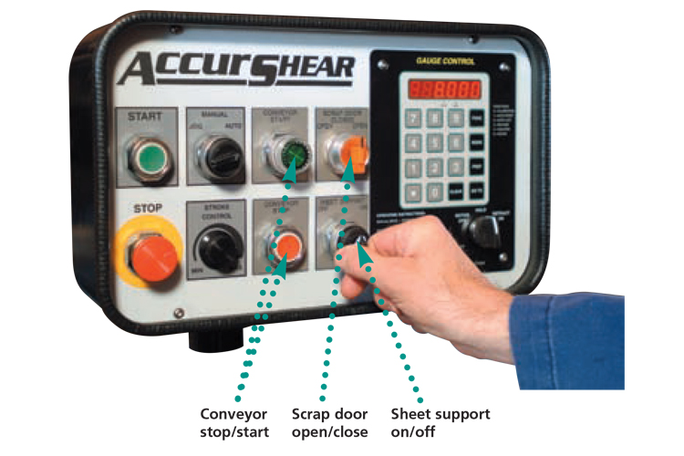 Bảng điều khiển điện và vận hành máy