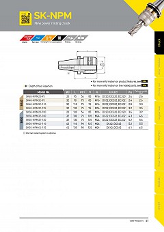 Đầu kẹp dao phay NT-NPM collet trụ Dinox